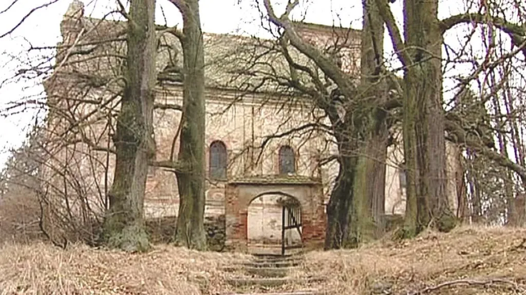 Církevní restituce