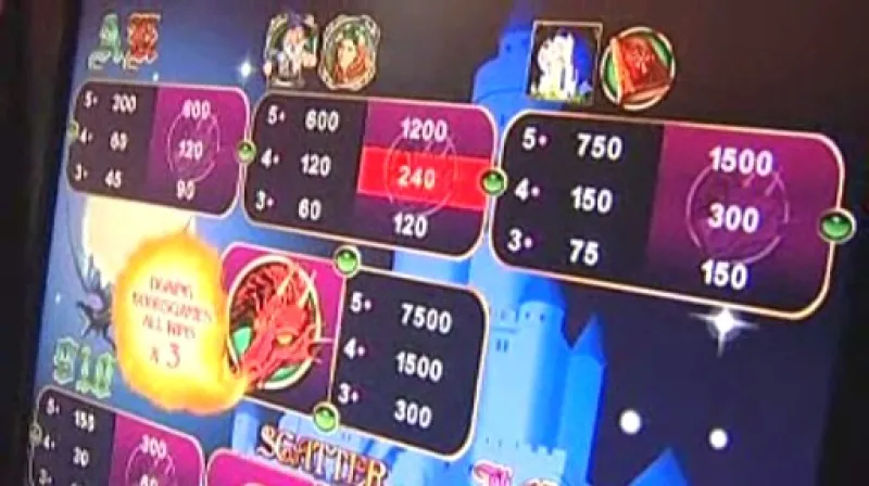 Videoloterijní terminál