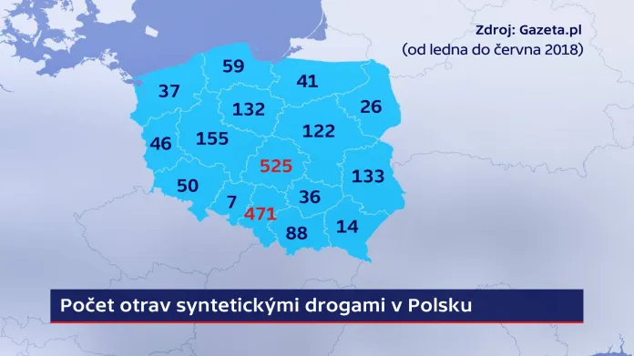 Otrávení drogami v Polsku