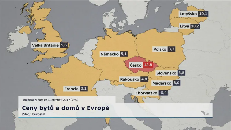 Ceny nemovitostí v Evropě