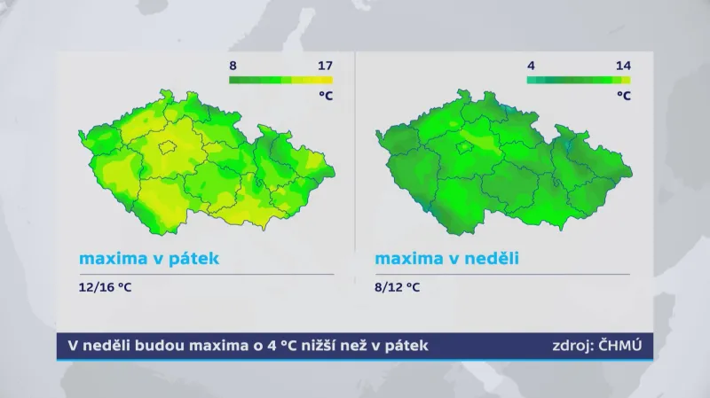 O víkendu se mírně ochladí
