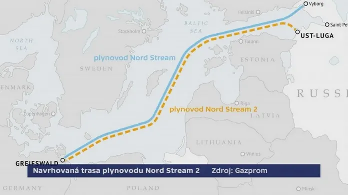 Gazprom, Nord Stream
