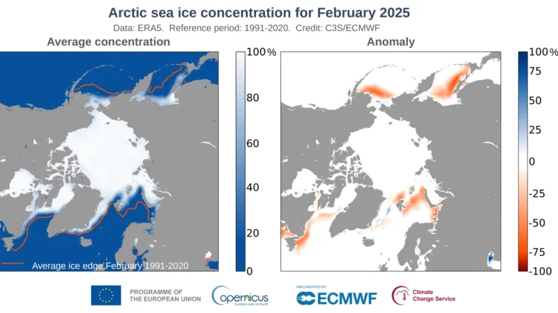 Vlevo: Průměrná koncentrace mořského ledu v Arktidě v únoru 2025. Tlustá oranžová čára označuje klimatologickou hranici mořského ledu pro únor v období 1991–2020. Vpravo: Anomálie koncentrace mořského ledu v Arktidě v únoru 2025 ve vztahu k únorovému průměru za období 1991-2020