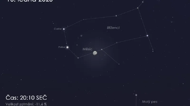 Zatmění Měsíce 2020