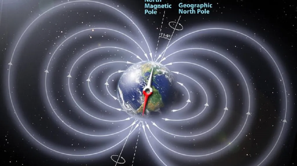 Geomagnetické pole Země