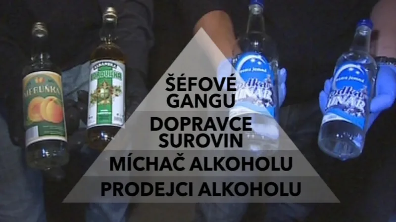 Metylalkoholová pyramida