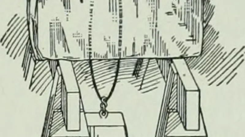 Klasické schéma regelace ledu