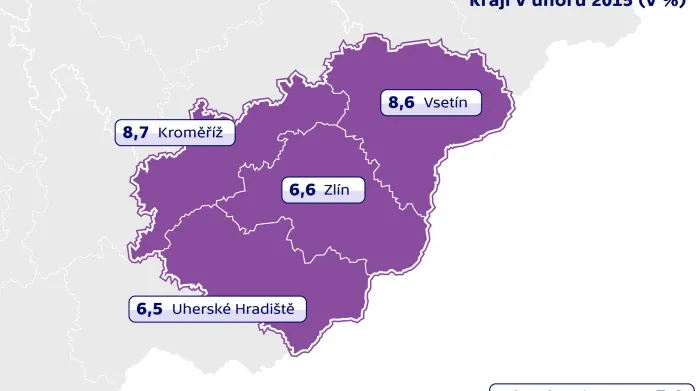 Nezaměstnanost ve Zlínském kraji v únoru 2015