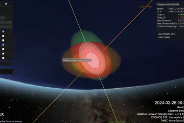 Dvacet metrů od srážky. Na oběžné dráze málem došlo ke kolizi mezi ruským a americkým satelitem