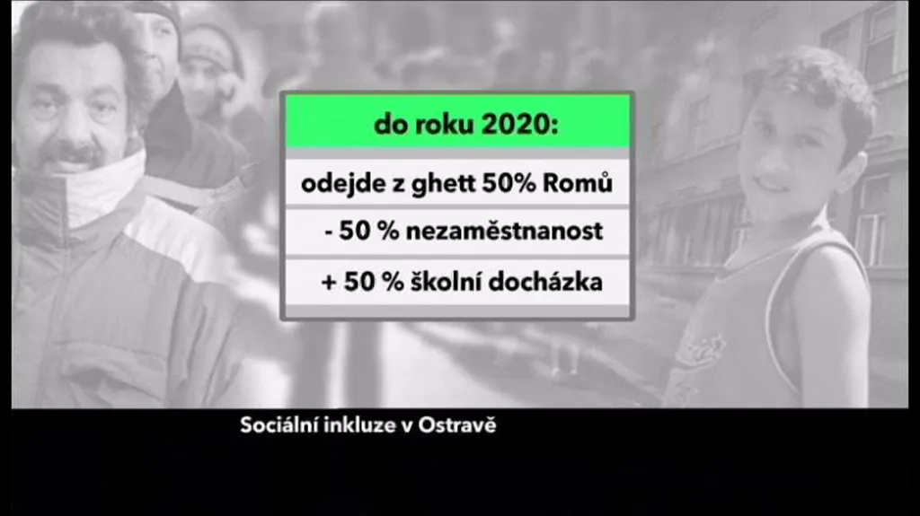 projekt sociální inkluze v Ostravě