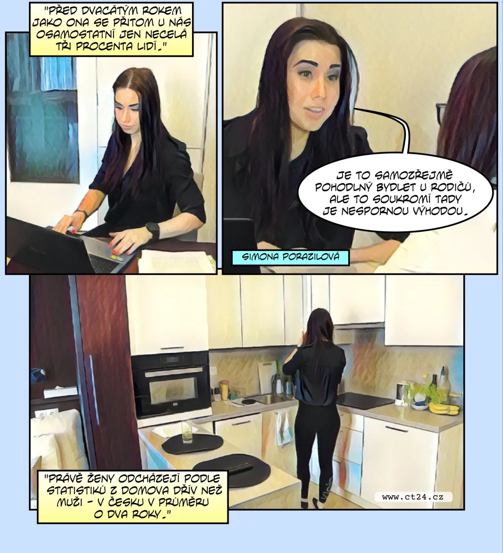 Komiks: Mnozí Češi zůstávají bydlet u rodičů
