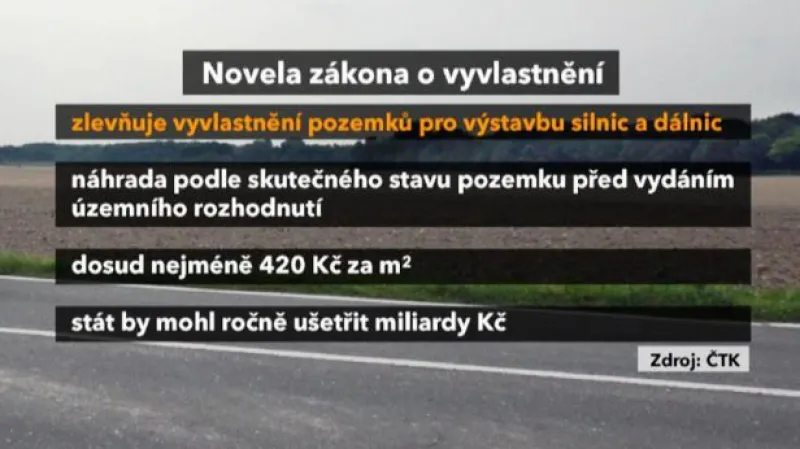 Rozhovor s Davidem Netušilem