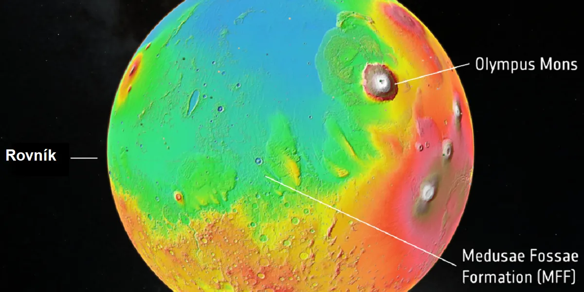 Mars’ Medusae Fossae Ice & Dust Layers: Biggest Water Reservoir Ever Found