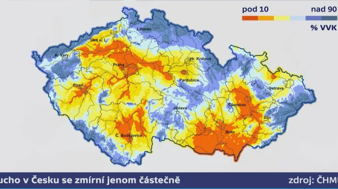 Sucho v Česku