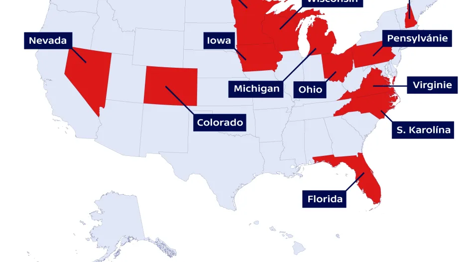 Tradiční swing states