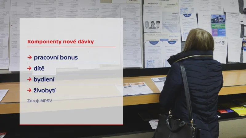 Komponenty nové dávky