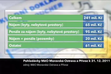 Generální pardon pro dlužníky