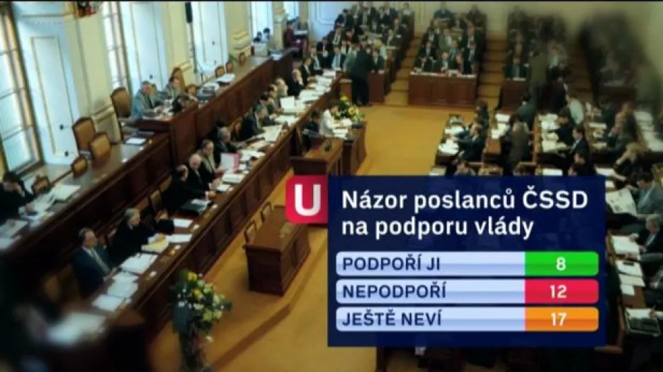 Podpora Rusnokovy vlády tématem Událostí