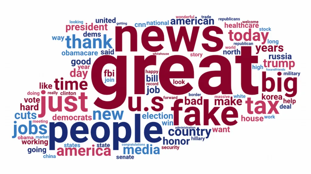 Donald Trump na Twitteru (2017)