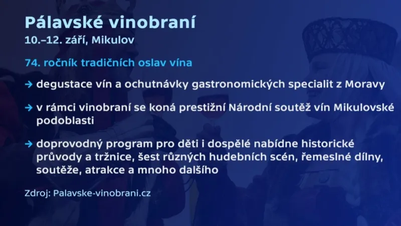 Pálavské vinobraní