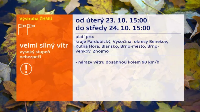Výstraha před velmi silným větrem