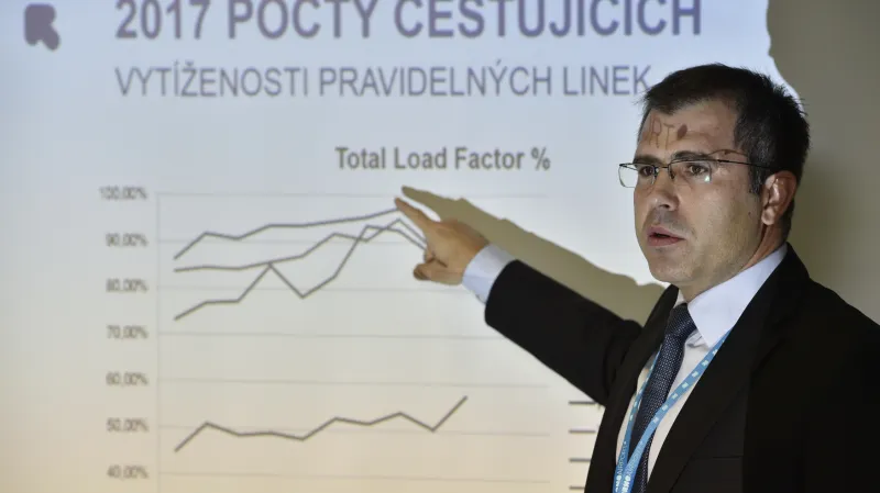 Vedoucí přepravního provozu Radek Lang prezentuje statistiky letiště