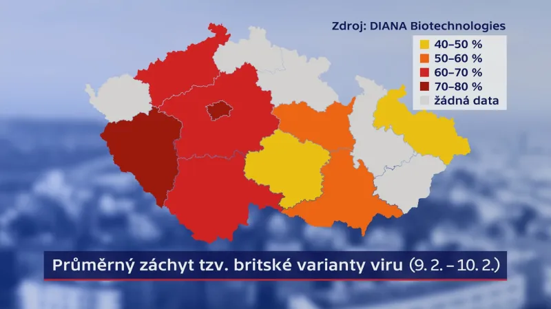 Průměrný záchyt britské varianty