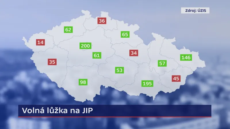 Volná lůžka na JIP