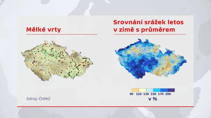 Mělké vrty; Srovnání srážek letos v zimě s průměrem