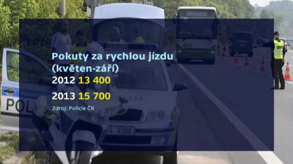 Ilustrační foto