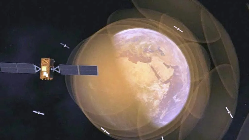 Satelity