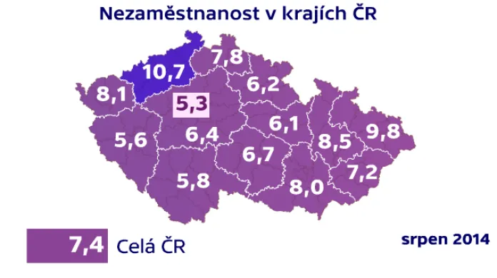 Nezaměstnanost v krajích ČR