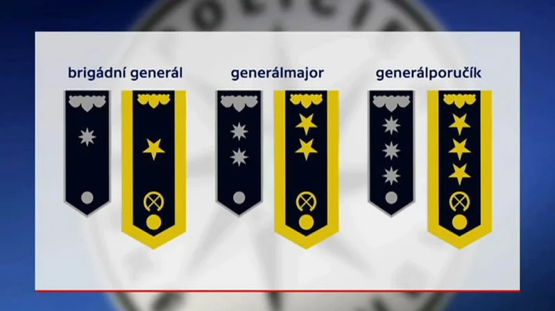 Policejní důstojníci se dočkají nového šatníku