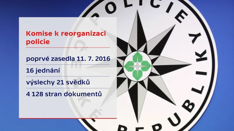 Komise k reorganizaci policie