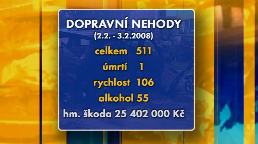 Dopravní statistika