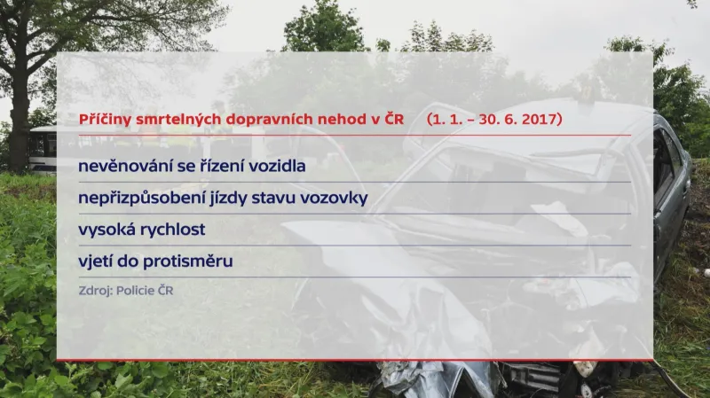 Příčiny smrtelných nehod