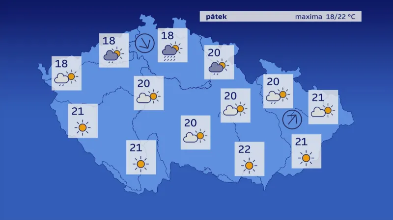 Předpověď počasí