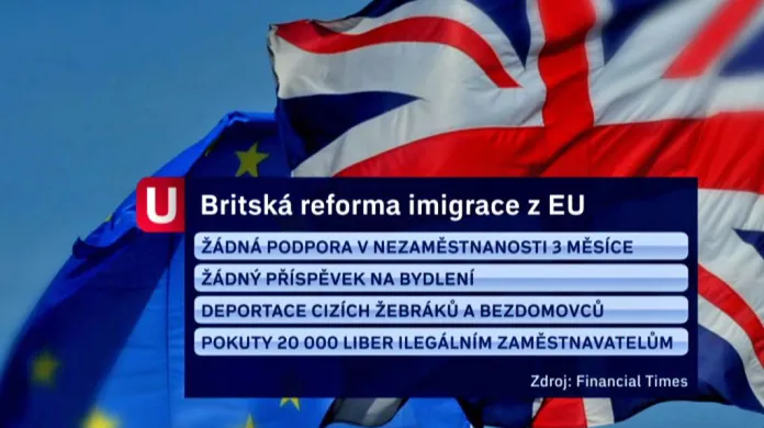 Britská reforma imigrace z EU