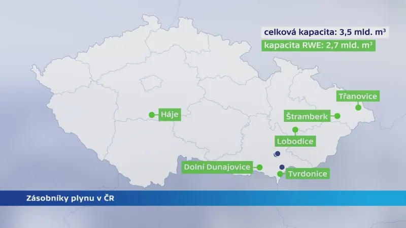 Zásobníky plynu v ČR