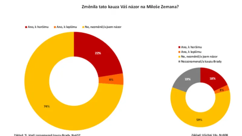 Nepojmenovaný obrázek z online přenosu - zpráva z 2016-10-28 19:22:16 - obrázek 1