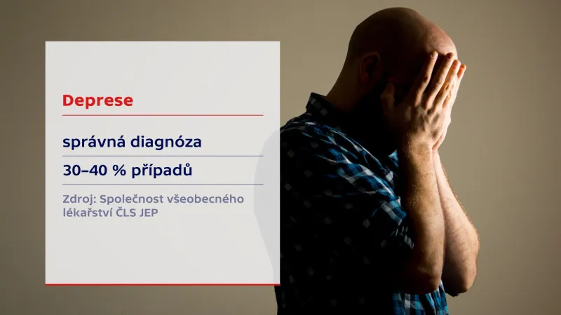 Deprese – správná diagnóza