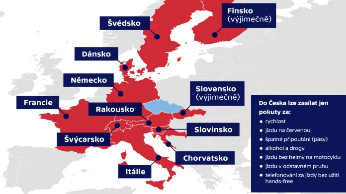 Země, ze kterých dostávají čeští řidiči pokuty