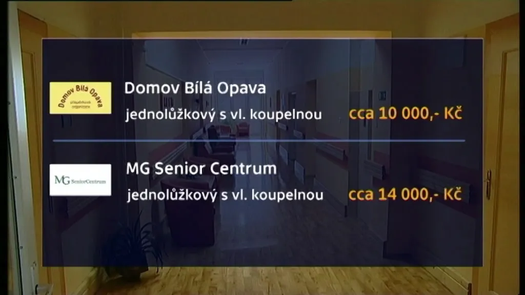Průměrné ceny domova seniorů