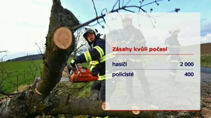 Vítr zastavoval vlaky