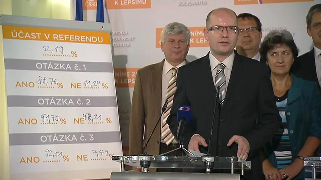 ČSSD zveřejnila výsledky stranického referenda