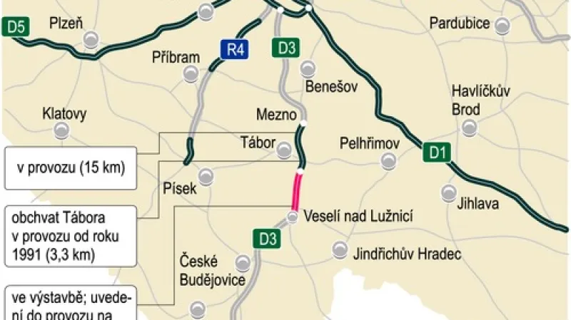 Dálnice D3 z Prahy do Rakouska - výstavba