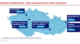 Největší znečišťovatelé – látky nebezpečné pro vodní organismy
