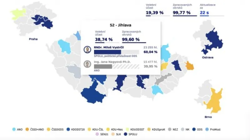 Senátní duel v Jihlavě