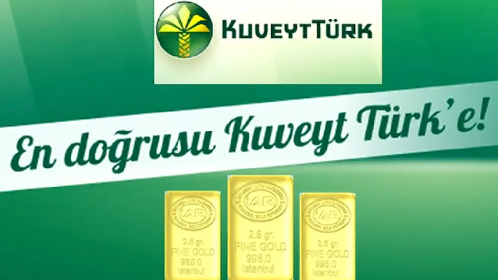 Banka Kuveyt Tütk
