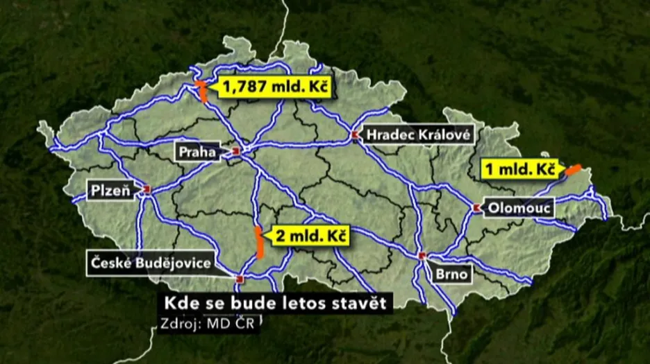 Plánované stavby dálnic
